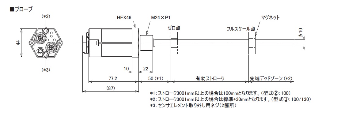 2点 MSD 84039 Blaster 2 Ignition HEI Coil Wire-Super Conductor